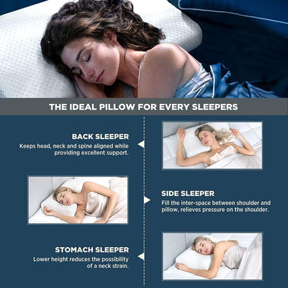 Comforto™ Orthopedic Pillow